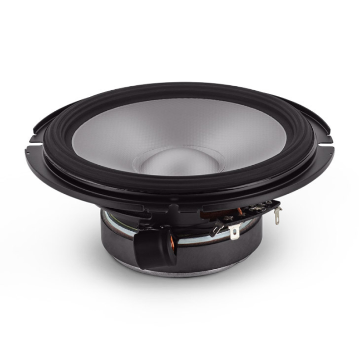 Автоакустика Alpine S2-S65C