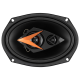 Автоакустика Cadence IQ 693