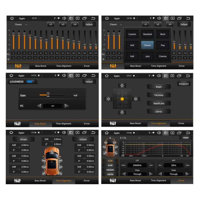 Автомагнітола Cyclone C9-007