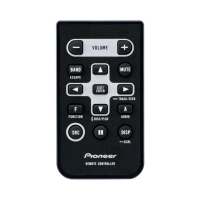 Пульт дистанционного управления Pioneer CD-R320