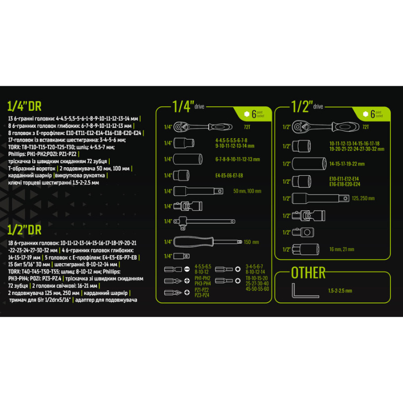 Набор инструментов Alloid TS-108