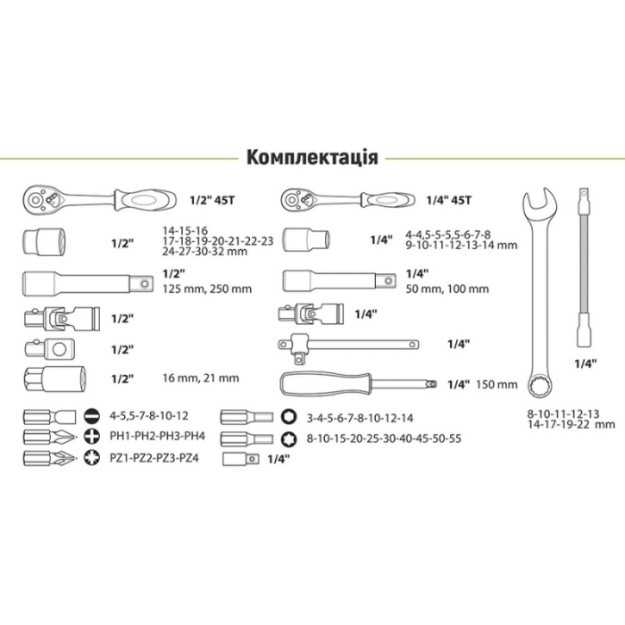 Набір інструментів Alloid НГ-4082П