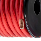 Кабель силовий