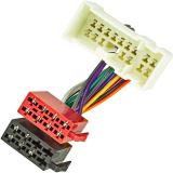 Перехідники ISO