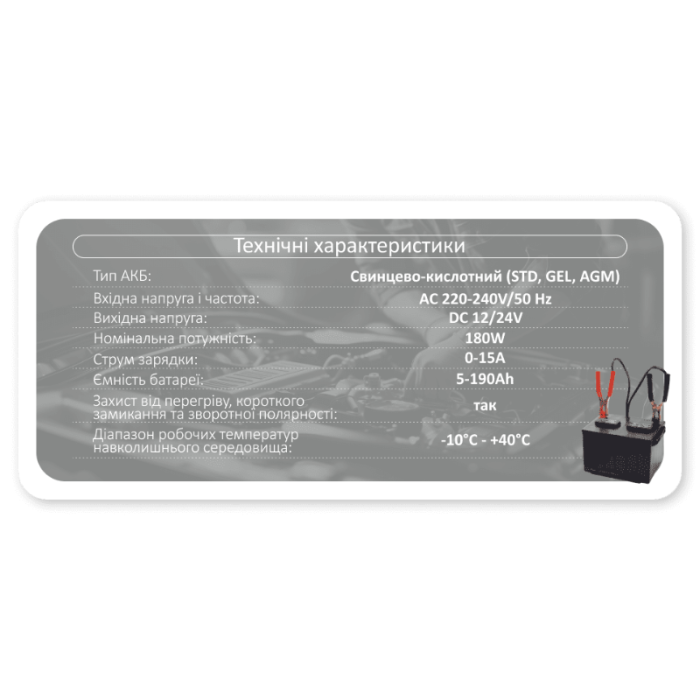 Зарядний пристрій Pulso BC-12245 12-24V